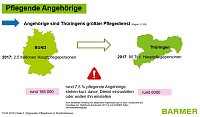 Diskussion zur Pflegesituation in Nordthüringen. Bild: Diskussion zur Pflegesituation in Nordthüringen.