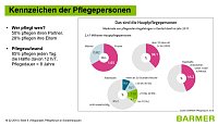 Diskussion zur Pflegesituation in Nordthüringen. Bild: Diskussion zur Pflegesituation in Nordthüringen.