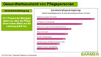 Diskussion zur Pflegesituation in Nordthüringen. Bild: Diskussion zur Pflegesituation in Nordthüringen.