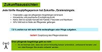 Diskussion zur Pflegesituation in Nordthüringen. Bild: Diskussion zur Pflegesituation in Nordthüringen.
