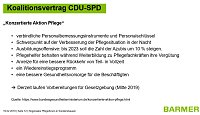 Diskussion zur Pflegesituation in Nordthüringen. Bild: Diskussion zur Pflegesituation in Nordthüringen.
