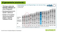 Diskussion zur Pflegesituation in Nordthüringen. Bild: Diskussion zur Pflegesituation in Nordthüringen.