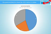 Bild: B&uuml;rgerdialog im Carl-Schroeder-Saal