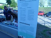 Schule trifft Wirtschaft Bild: Schule trifft Wirtschaft