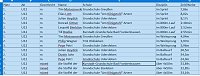 Komplette Ergebnisse Kreisfinale/ Kreisjugendspiele LA GS Bild: Komplette Ergebnisse Kreisfinale/ Kreisjugendspiele LA GS