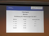 Bild: Falschgeld, viel Falschgeld