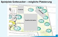 Bild: Spielplatzentwicklungskonzept vorgestellt