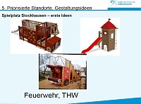 Bild: Spielplatzentwicklungskonzept vorgestellt
