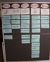 Vision vom Kaliabbau in Region lebt Bild: Vision vom Kaliabbau in Region lebt