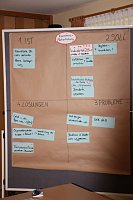 Vision vom Kaliabbau in Region lebt Bild: Vision vom Kaliabbau in Region lebt