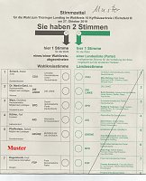 Bild: Schon paar Tipps zum Wahlvorgang