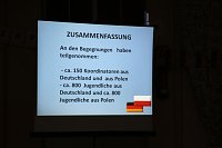 Bild: Internationale Jugendbegegnung feierlich beendet