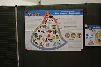 Bild: Mehr bewegen - besser Essen!