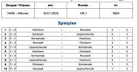 Bild: Endrundenteilnehmer stehen fest