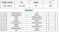 Bild: Endrundenteilnehmer stehen fest