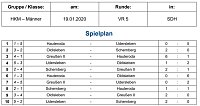 Bild: Endrundenteilnehmer stehen fest