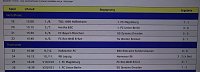 Spannendes Finale beim Allianz-Cup Bild: Spannendes Finale beim Allianz-Cup