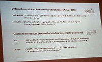 Bild: G&uuml;tezertifikate f&uuml;r Technisches Sicherheitsmanagement &uuml;bergeben