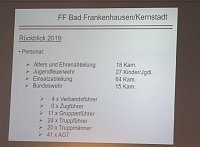Gemeinsame Jahreshauptversammlung der FFW Bad Frankenhausens Bild: Gemeinsame Jahreshauptversammlung der FFW Bad Frankenhausens