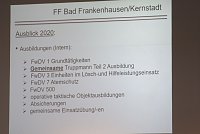 Gemeinsame Jahreshauptversammlung der FFW Bad Frankenhausens Bild: Gemeinsame Jahreshauptversammlung der FFW Bad Frankenhausens