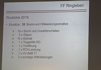 Gemeinsame Jahreshauptversammlung der FFW Bad Frankenhausens Bild: Gemeinsame Jahreshauptversammlung der FFW Bad Frankenhausens