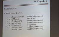 Gemeinsame Jahreshauptversammlung der FFW Bad Frankenhausens Bild: Gemeinsame Jahreshauptversammlung der FFW Bad Frankenhausens