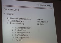 Gemeinsame Jahreshauptversammlung der FFW Bad Frankenhausens Bild: Gemeinsame Jahreshauptversammlung der FFW Bad Frankenhausens