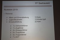 Gemeinsame Jahreshauptversammlung der FFW Bad Frankenhausens Bild: Gemeinsame Jahreshauptversammlung der FFW Bad Frankenhausens