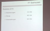 Gemeinsame Jahreshauptversammlung der FFW Bad Frankenhausens Bild: Gemeinsame Jahreshauptversammlung der FFW Bad Frankenhausens