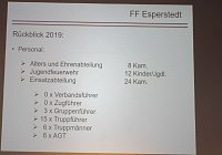 Gemeinsame Jahreshauptversammlung der FFW Bad Frankenhausens Bild: Gemeinsame Jahreshauptversammlung der FFW Bad Frankenhausens