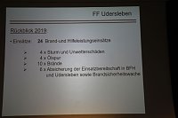Gemeinsame Jahreshauptversammlung der FFW Bad Frankenhausens Bild: Gemeinsame Jahreshauptversammlung der FFW Bad Frankenhausens