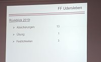 Gemeinsame Jahreshauptversammlung der FFW Bad Frankenhausens Bild: Gemeinsame Jahreshauptversammlung der FFW Bad Frankenhausens