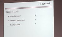 Gemeinsame Jahreshauptversammlung der FFW Bad Frankenhausens Bild: Gemeinsame Jahreshauptversammlung der FFW Bad Frankenhausens