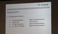 Gemeinsame Jahreshauptversammlung der FFW Bad Frankenhausens Bild: Gemeinsame Jahreshauptversammlung der FFW Bad Frankenhausens