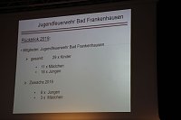 Gemeinsame Jahreshauptversammlung der FFW Bad Frankenhausens Bild: Gemeinsame Jahreshauptversammlung der FFW Bad Frankenhausens