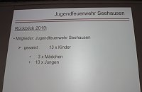 Gemeinsame Jahreshauptversammlung der FFW Bad Frankenhausens Bild: Gemeinsame Jahreshauptversammlung der FFW Bad Frankenhausens