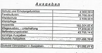 Bild: Baumpflanzung und Holzernte