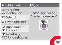Schulsozialarbeit im Kyffhäuserkreis Bild: Schulsozialarbeit im Kyffhäuserkreis