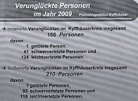 Bild: Unfallbericht 2009