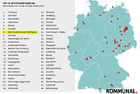 Besonders in den Bereichen Bevölkerungsentwicklung, Entwicklung der Einkommen, Entwicklung der Einfamilienhäuser oder bei dem Anwuchs der Kinder und Jugendlichen an der Gesamtbevölkerung in Bad Frankenhausen weißt die Kurstadt überdurchschnittliche positive Entwicklungen auf. Auch bei den Arbeitslosenzahlen weißt Bad Frankenhausen eine erfreuliche Entwicklung gegenüber anderen Kleinstädten auf. Bild: Besonders in den Bereichen Bevölkerungsentwicklung, Entwicklung der Einkommen, Entwicklung der Einfamilienhäuser oder bei dem Anwuchs der Kinder und Jugendlichen an der Gesamtbevölkerung in Bad Frankenhausen weißt die Kurstadt überdurchschnittliche positive Entwicklungen auf. Auch bei den Arbeitslosenzahlen weißt Bad Frankenhausen eine erfreuliche Entwicklung gegenüber anderen Kleinstädten auf.