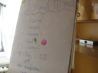 Englisch-Camp Ostern Bild: Englisch-Camp Ostern