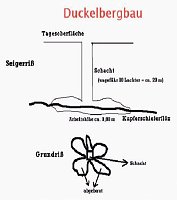 Bild: Der fr&uuml;here Kupferschieferabbau