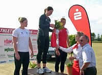 Bild: Ergebnisse 15. Sparkassenmeeting