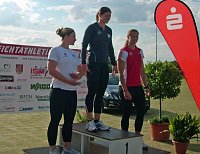 Bild: Ergebnisse 15. Sparkassenmeeting