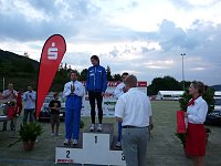 Bild: Ergebnisse 15. Sparkassenmeeting