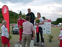 Bild: Ergebnisse 15. Sparkassenmeeting