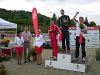 Bild: Ergebnisse 15. Sparkassenmeeting