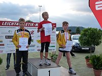 Bild: Ergebnisse 15. Sparkassenmeeting
