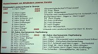 Bild: 40 Jahre Hopfenberg