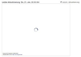 Bild: Es friert alles ein?